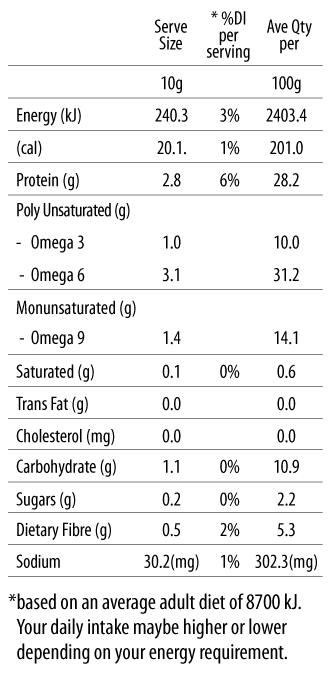 tinoi-protein-nutrition-info